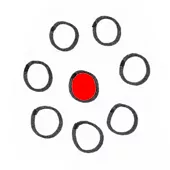 Position